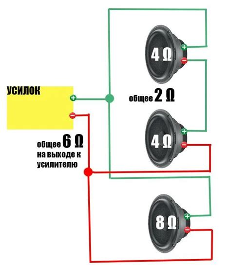 Основные моменты подключения динамиков