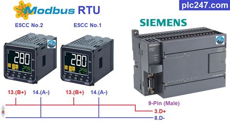 Основные моменты подключения Omron E5CC