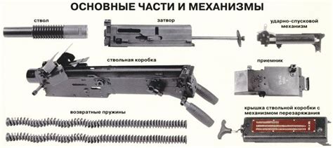 Основные настройки АГС 17: что нужно установить и сконфигурировать?