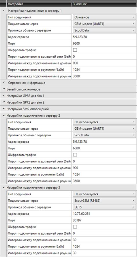 Основные настройки ТХ 850