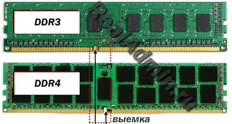 Основные отличия DDR3 и DDR4