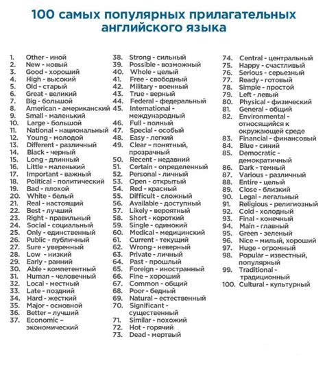 Основные ошибки в правописании русско-английских слов