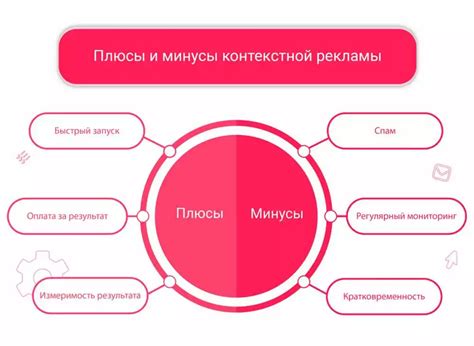 Основные ошибки при настройке лаунча и как их избежать