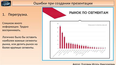 Основные ошибки при создании тестового задания для вакансии и как их избежать