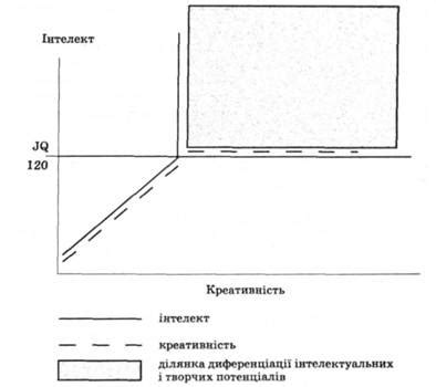 Основные подходы к определению генов пчел