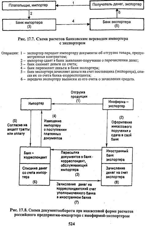 Основные понятия, связанные с экспортом ключа из реестра