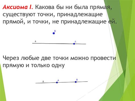 Основные понятия: точка и прямая