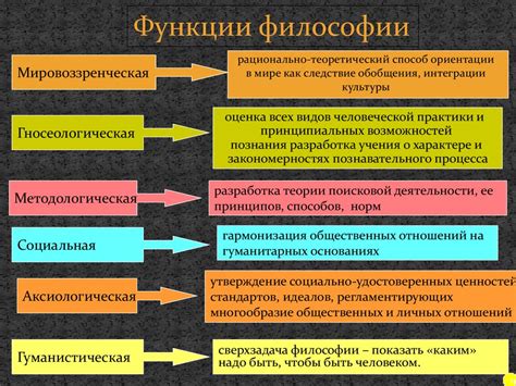 Основные понятия и настройки гаммы