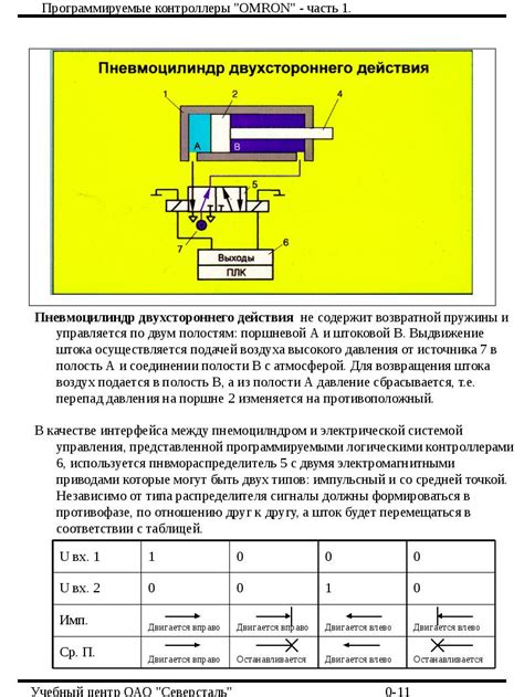 Основные понятия и терминология