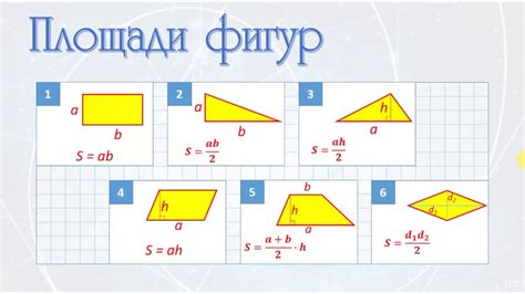 Основные понятия и формулы для расчета площади кухни