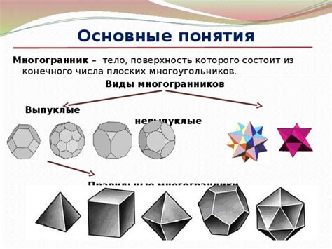 Основные понятия многогранников