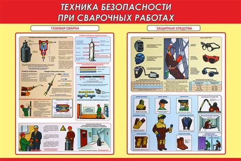 Основные правила безопасности при дуговой сварке