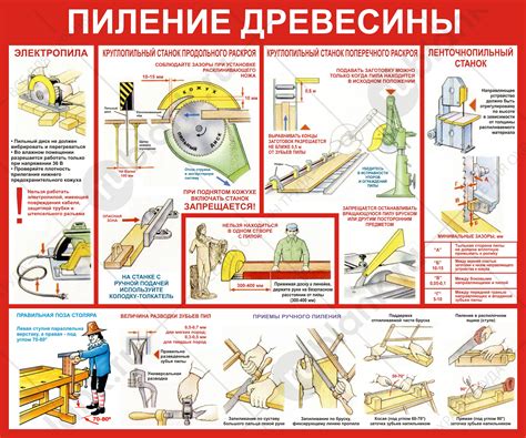 Основные правила безопасности при работе с циркулярной пилой