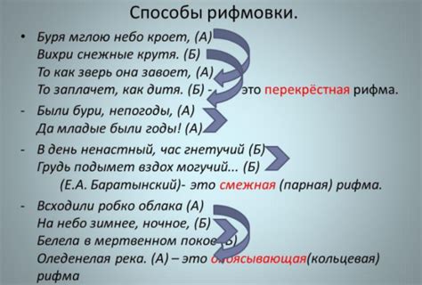 Основные правила для определения рифмы в стихе: