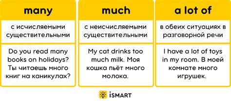 Основные правила использования "how much" и "how many"