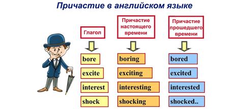 Основные правила использования причастий прошедшего времени в английском