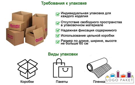 Основные правила и требования для участников централизованной биржи