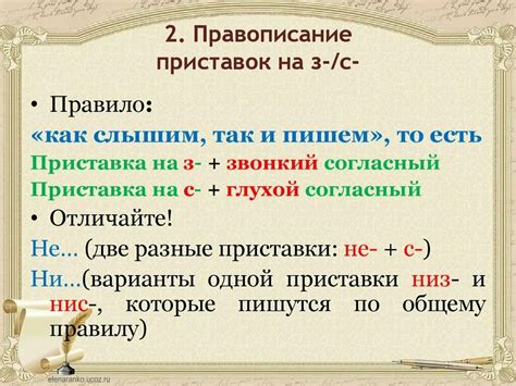 Основные правила написания приставок с заглавными буквами