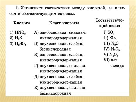 Основные правила написания унылого кислого