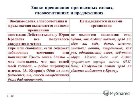 Основные правила обособления запятыми