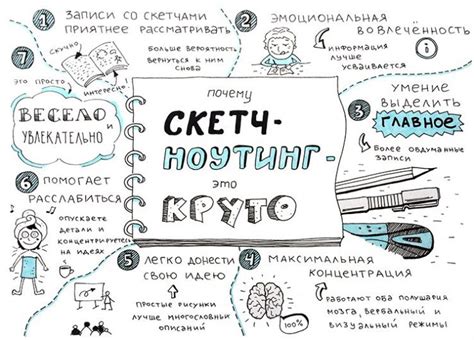 Основные правила оформления конспектов в ДОУ