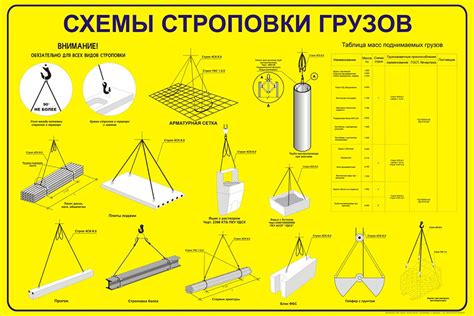 Основные правила при подъеме и ходьбе