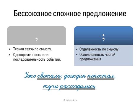 Основные правила ставления запятой в предложении