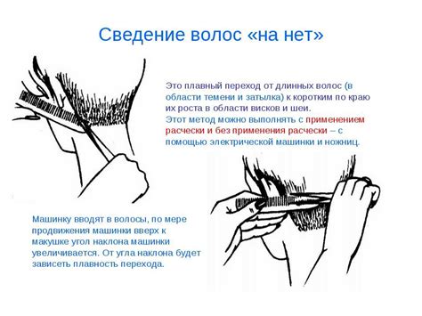 Основные правила стрижки в православные праздники