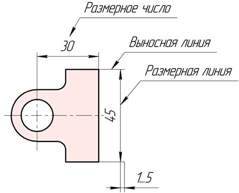 Основные правила увеличения размера