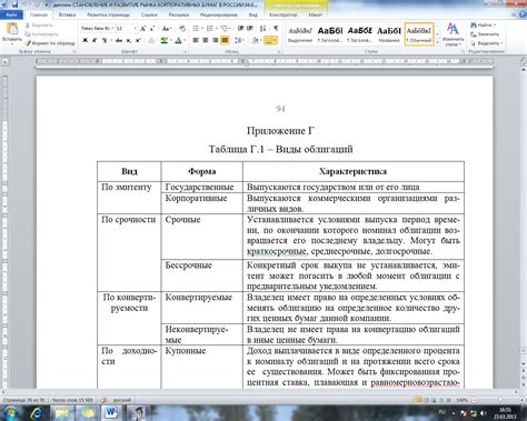 Основные правила форматирования в курсовой работе