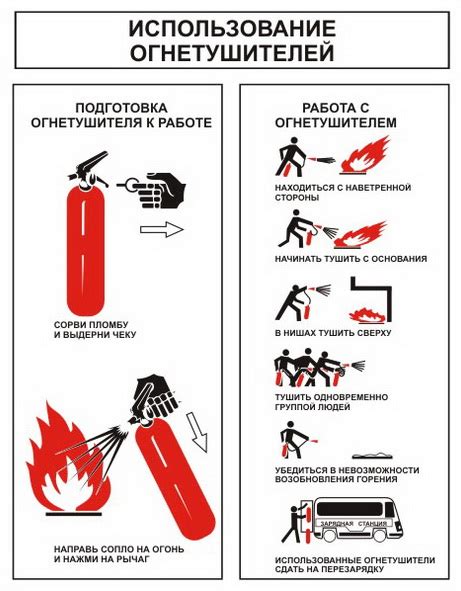 Основные правила эксплуатации огнетушителя