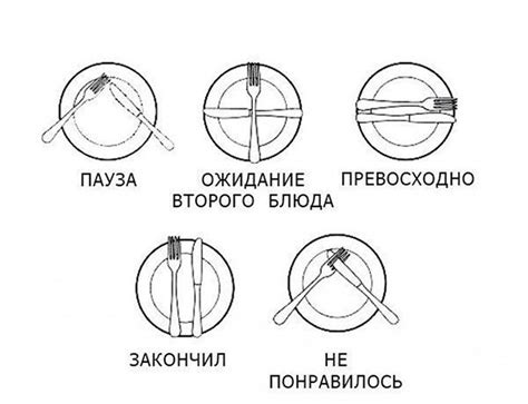 Основные правила этикета в ресторане