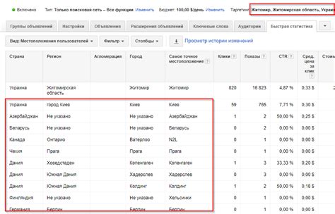 Основные практики для эффективной настройки Найтбота