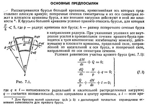 Основные предпосылки