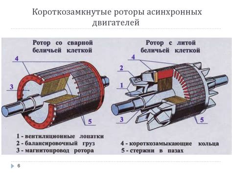 Основные преимущества асинхронного двигателя