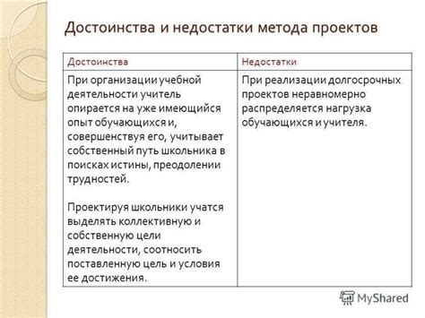 Основные преимущества и недостатки различных методов определения местоположения