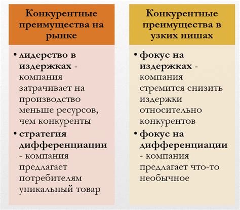 Основные преимущества работы по принципам