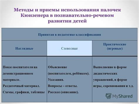 Основные приемы использования палочек