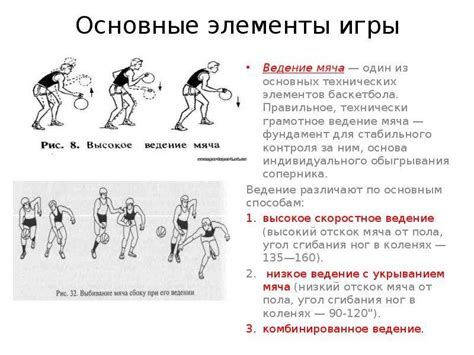 Основные приемы и техники ведения мяча