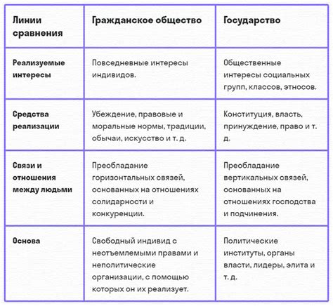 Основные признаки хейтеров в Инстаграме