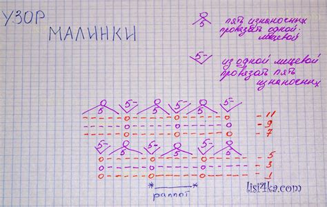 Основные принципы вязания ягодки