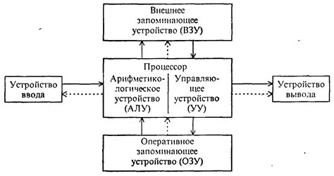 Основные принципы действия лояльного спутника