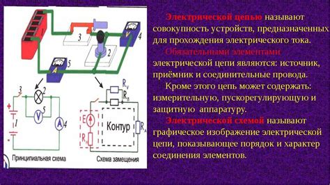 Основные принципы измерения напряжения лэп