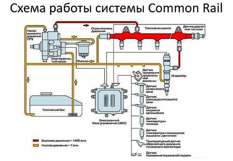 Основные принципы инверторных двигателей: