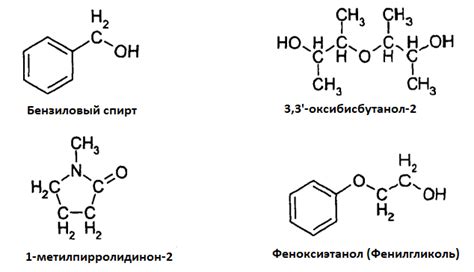 Основные принципы нанесения штрихов