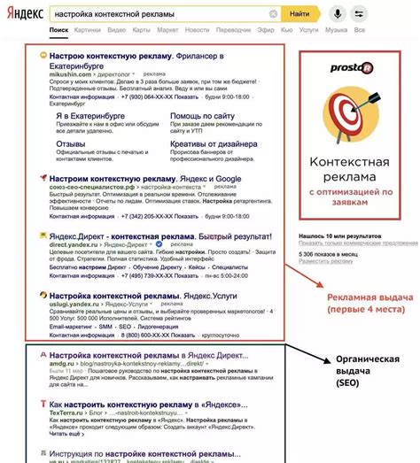 Основные принципы настройки Яндекс Директ