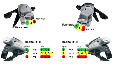 Основные принципы настройки звезд на велосипеде