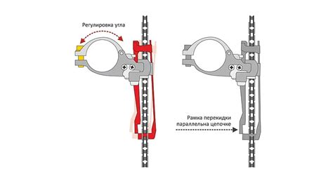 Основные принципы настройки скоростей на велосипеде