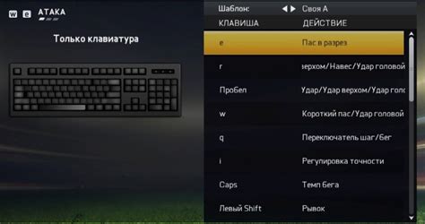 Основные принципы настройки управления в FIFA 19