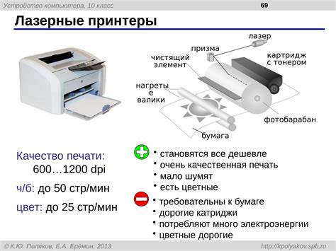 Основные принципы печати принтера Brother